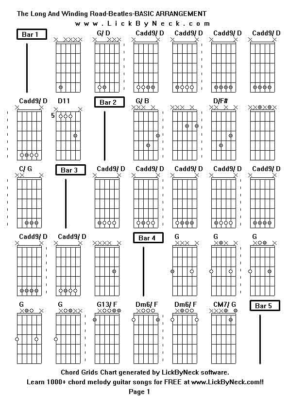 Chord Grids Chart of chord melody fingerstyle guitar song-The Long And Winding Road-Beatles-BASIC ARRANGEMENT,generated by LickByNeck software.